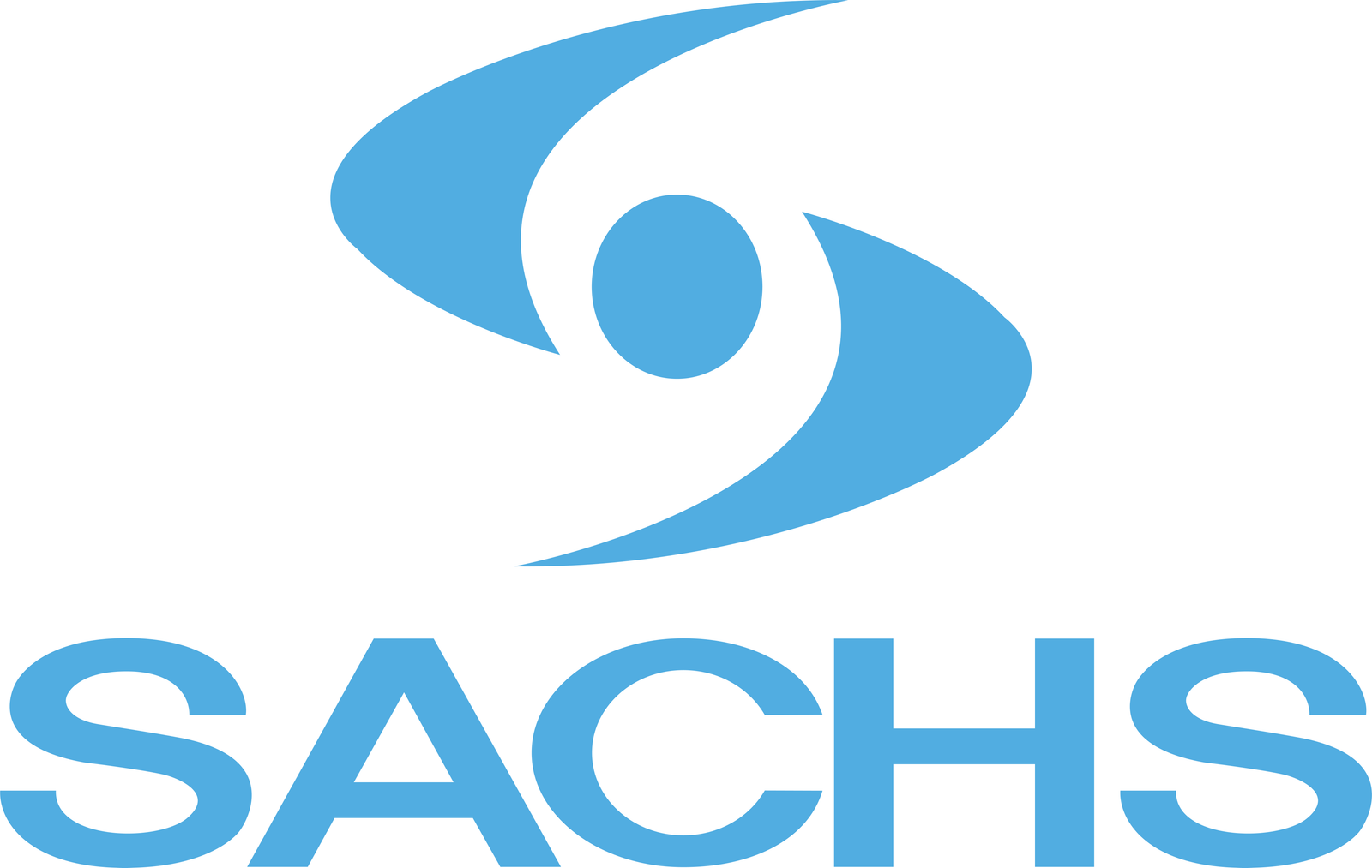 Sachs Logo